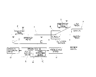 Une figure unique qui représente un dessin illustrant l'invention.